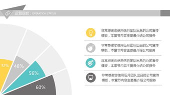 簡潔實用公司產(chǎn)品推廣宣傳PPT模板 技術(shù)推廣的得力助手